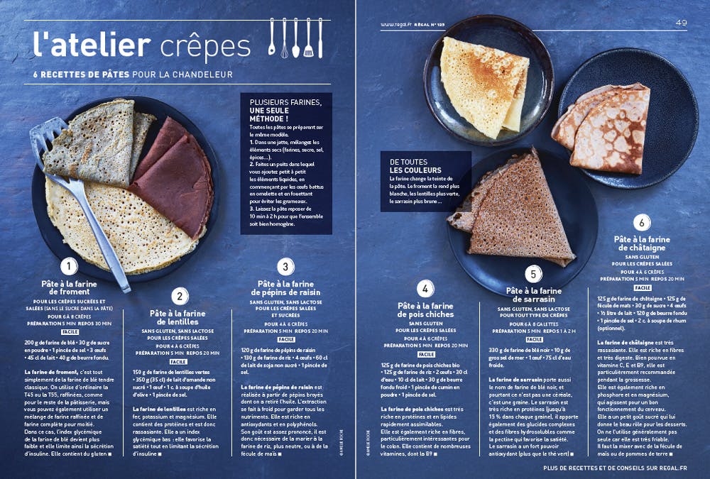 Recette de crêpes variées avec ingrédients et instructions sur fond bleu.
